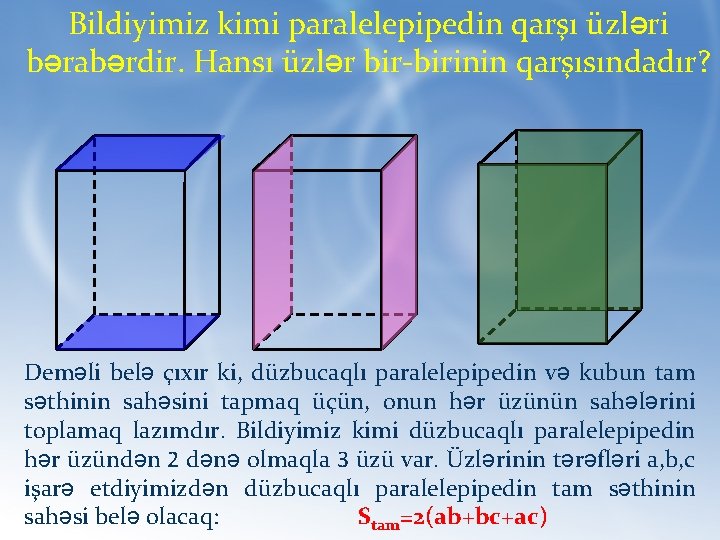 Bildiyimiz kimi paralelepipedin qarşı üzləri bərabərdir. Hansı üzlər bir-birinin qarşısındadır? 1 Deməli belə çıxır