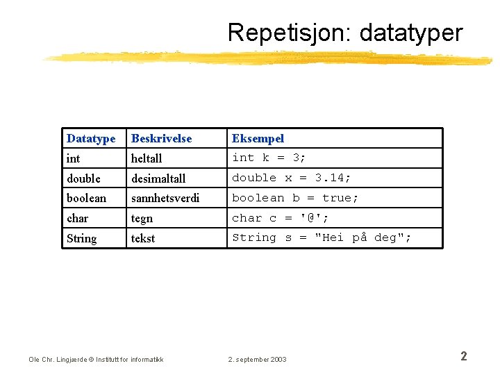 Repetisjon: datatyper Datatype Beskrivelse Eksempel int heltall int k = 3; double desimaltall double