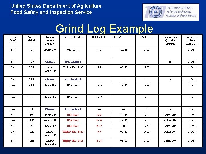 United States Department of Agriculture Food Safety and Inspection Service Grind Log Example Date United States Department of Agriculture Food Safety and Inspection Service Grind Log Example Date