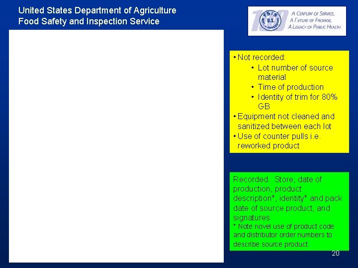 United States Department of Agriculture Food Safety and Inspection Service • Not recorded: • United States Department of Agriculture Food Safety and Inspection Service • Not recorded: •
