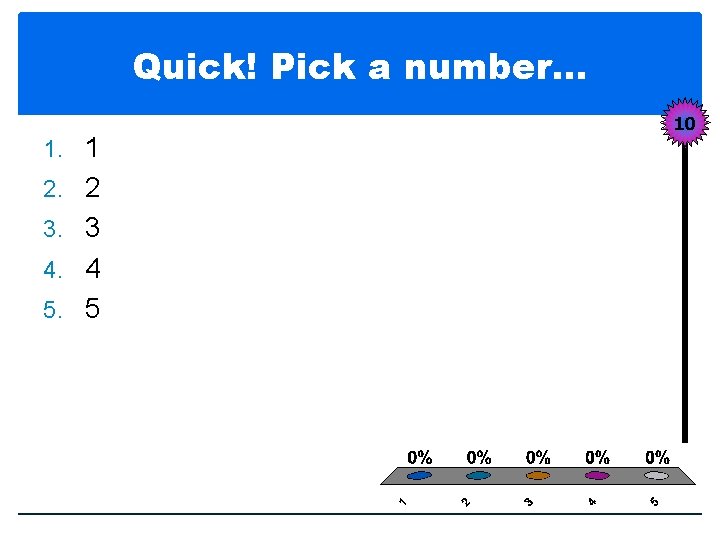 Quick! Pick a number. . . 1. 1 2. 2 3. 3 4. 4