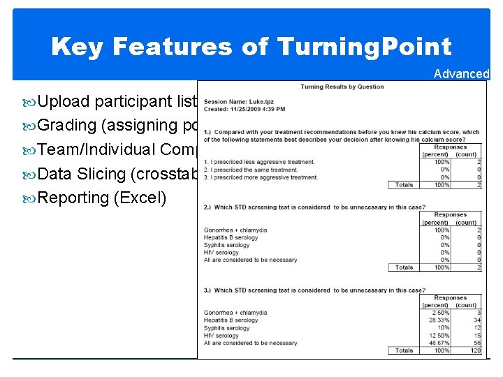 Key Features of Turning. Point Advanced Upload participant lists for tracking by session or