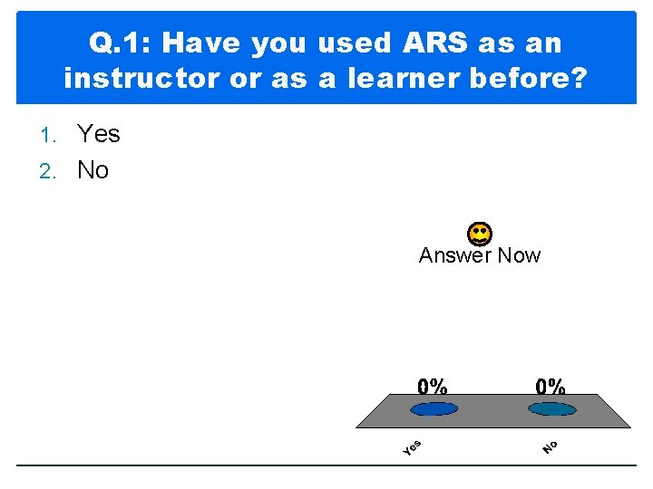 Q. 1: Have you used ARS as an instructor or as a learner before?