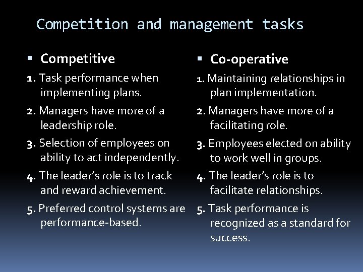 Competition and management tasks Competitive Co-operative 1. Task performance when implementing plans. 2. Managers