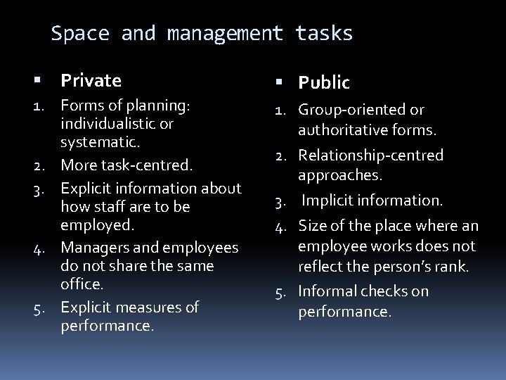 Space and management tasks Private Public 1. Forms of planning: individualistic or systematic. 2.
