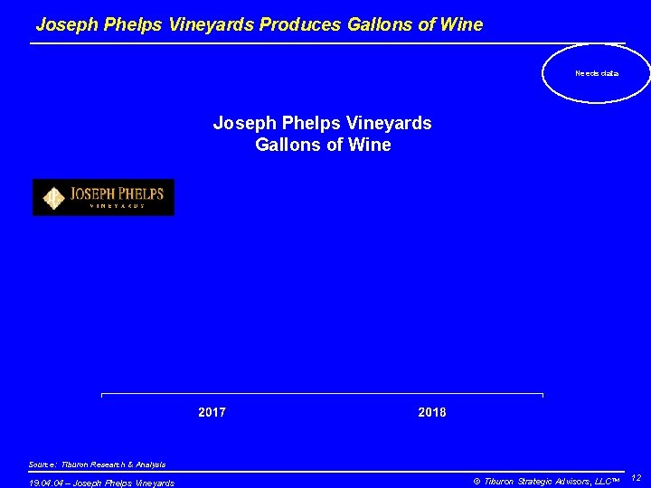 Joseph Phelps Vineyards Produces Gallons of Wine Needs data Joseph Phelps Vineyards Gallons of