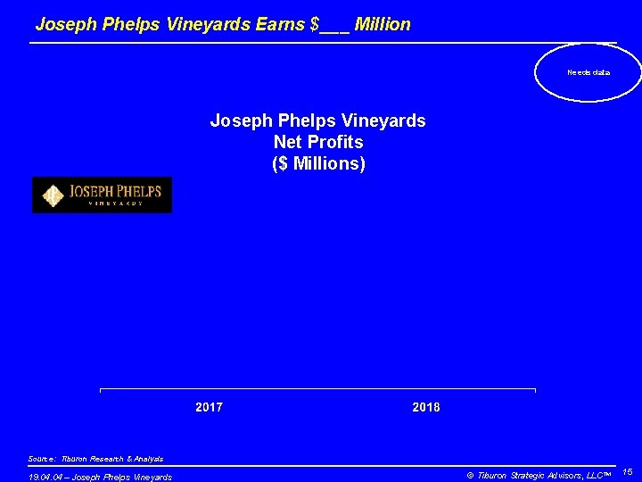 Joseph Phelps Vineyards Earns $___ Million Needs data Joseph Phelps Vineyards Net Profits ($