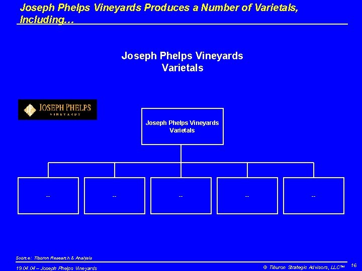Joseph Phelps Vineyards Produces a Number of Varietals, Including… Joseph Phelps Vineyards Varietals --