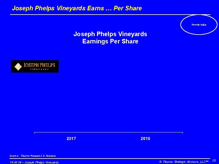 Joseph Phelps Vineyards Earns … Per Share Needs data Joseph Phelps Vineyards Earnings Per