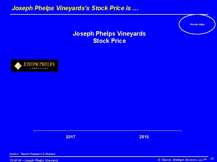 Joseph Phelps Vineyards’s Stock Price is … Needs data Joseph Phelps Vineyards Stock Price