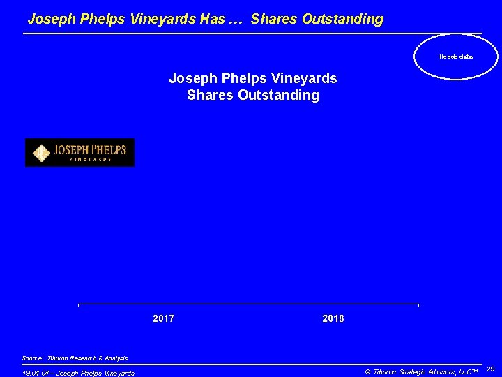 Joseph Phelps Vineyards Has … Shares Outstanding Needs data Joseph Phelps Vineyards Shares Outstanding