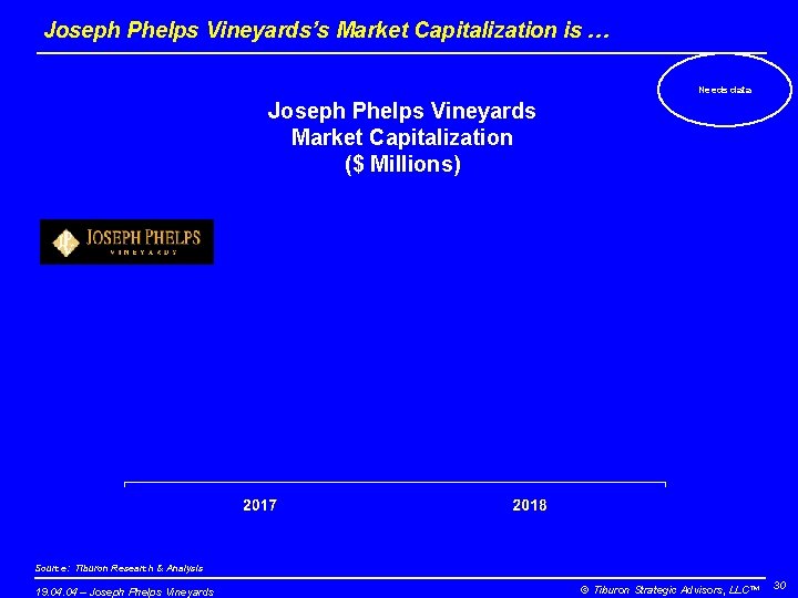 Joseph Phelps Vineyards’s Market Capitalization is … Needs data Joseph Phelps Vineyards Market Capitalization