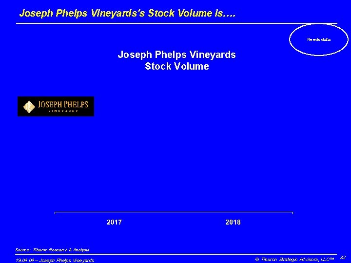 Joseph Phelps Vineyards’s Stock Volume is…. Needs data Joseph Phelps Vineyards Stock Volume Source: