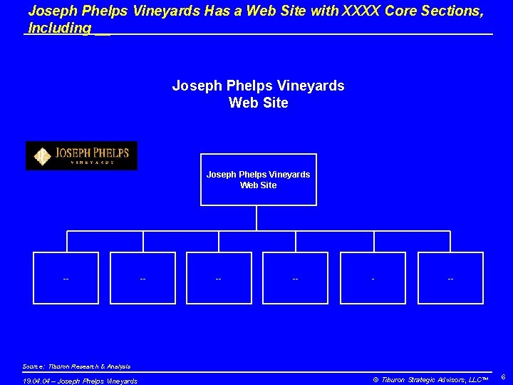 Joseph Phelps Vineyards Has a Web Site with XXXX Core Sections, Including __ Joseph