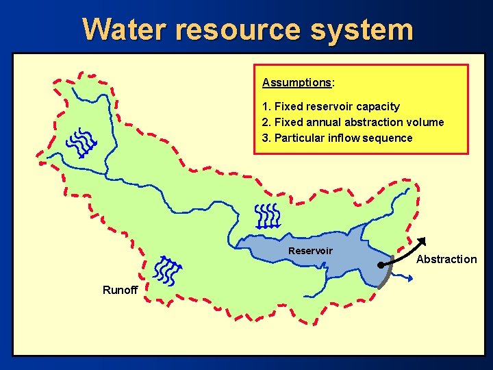 Water resource system Assumptions: 1. Fixed reservoir capacity 2. Fixed annual abstraction volume 3.
