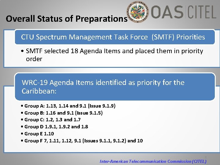 Overall Status of Preparations CTU Spectrum Management Task Force (SMTF) Priorities • SMTF selected