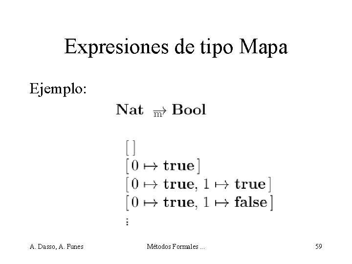 Expresiones de tipo Mapa Ejemplo: A. Dasso, A. Funes Métodos Formales. . . 59