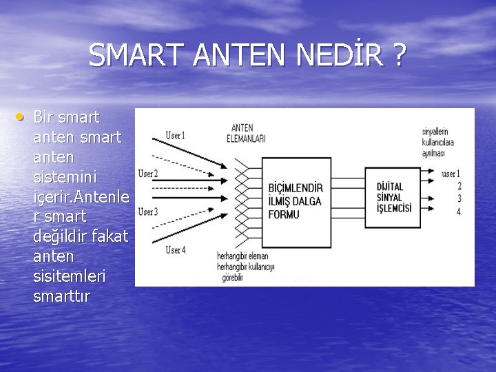 SMART ANTEN NEDİR ? • Bir smart anten sistemini içerir. Antenle r smart değildir