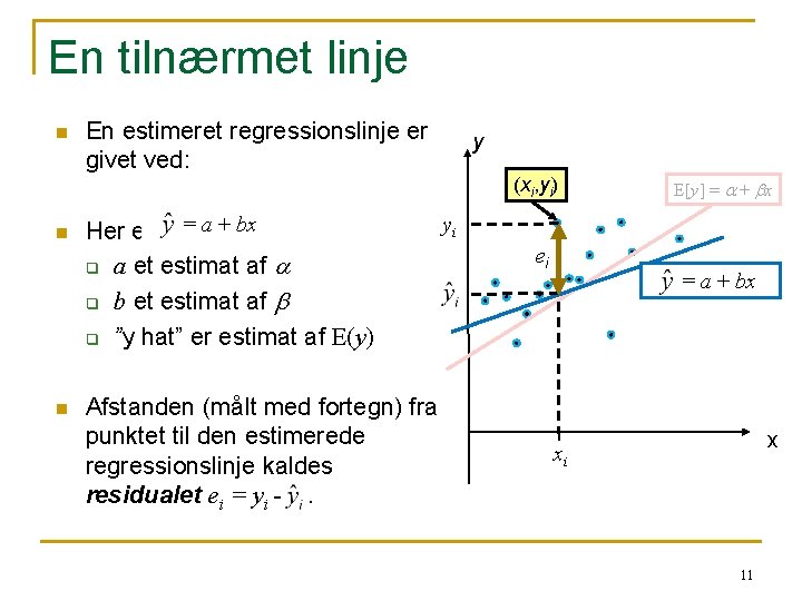 En tilnærmet linje n En estimeret regressionslinje er givet ved: y (xi, yi) n