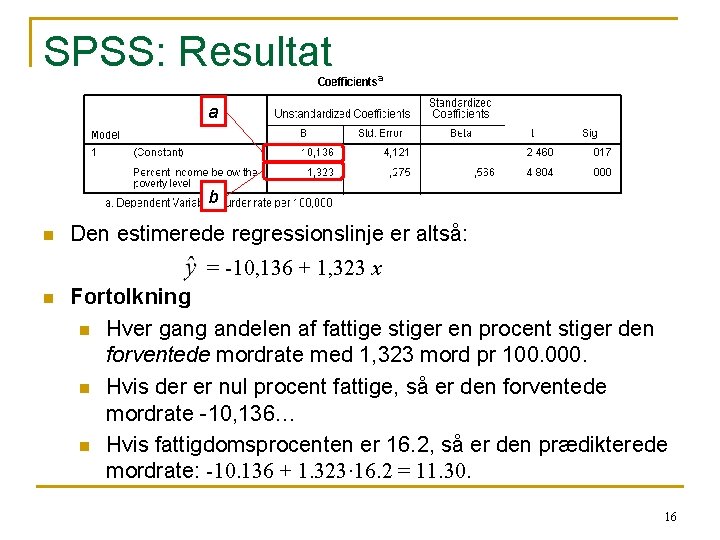 SPSS: Resultat a b n Den estimerede regressionslinje er altså: = -10, 136 +