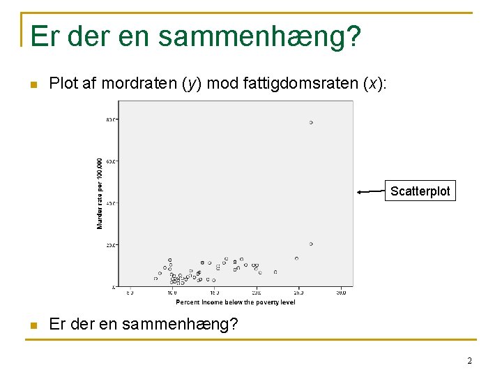 Er der en sammenhæng? n Plot af mordraten (y) mod fattigdomsraten (x): Scatterplot n