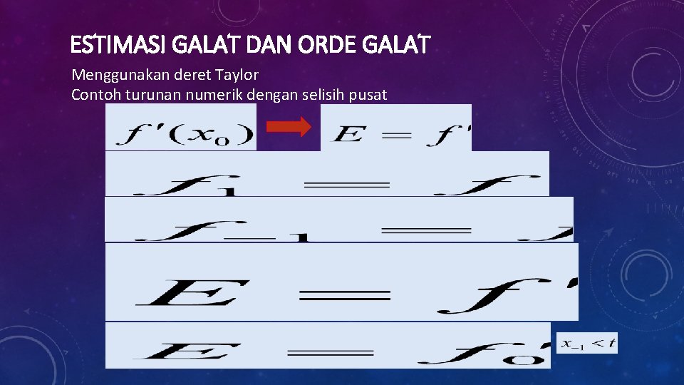 ESTIMASI GALAT DAN ORDE GALAT Menggunakan deret Taylor Contoh turunan numerik dengan selisih pusat