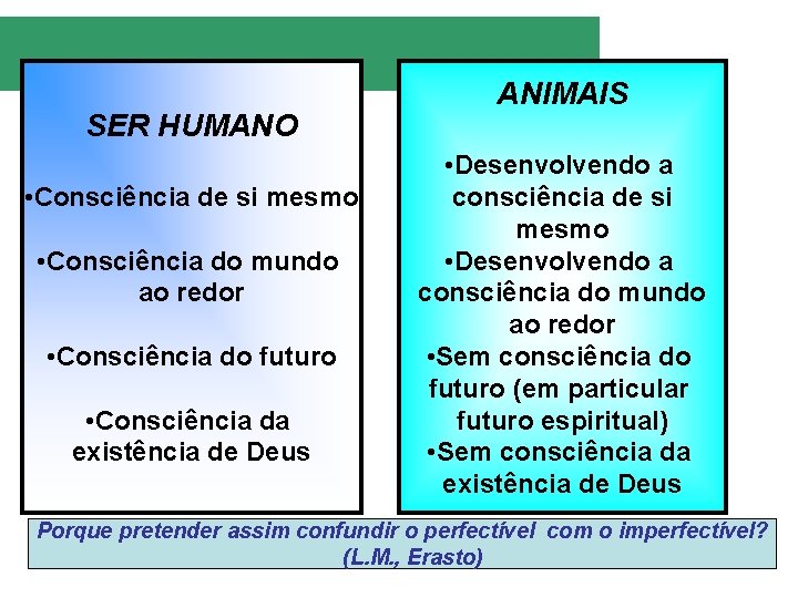 SER HUMANO • Consciência de si mesmo • Consciência do mundo ao redor •