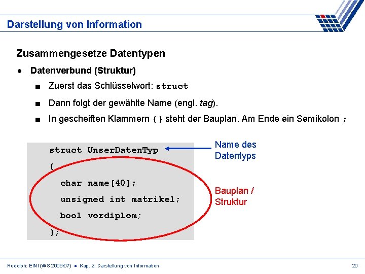 Darstellung von Information Zusammengesetze Datentypen ● Datenverbund (Struktur) ■ Zuerst das Schlüsselwort: struct ■