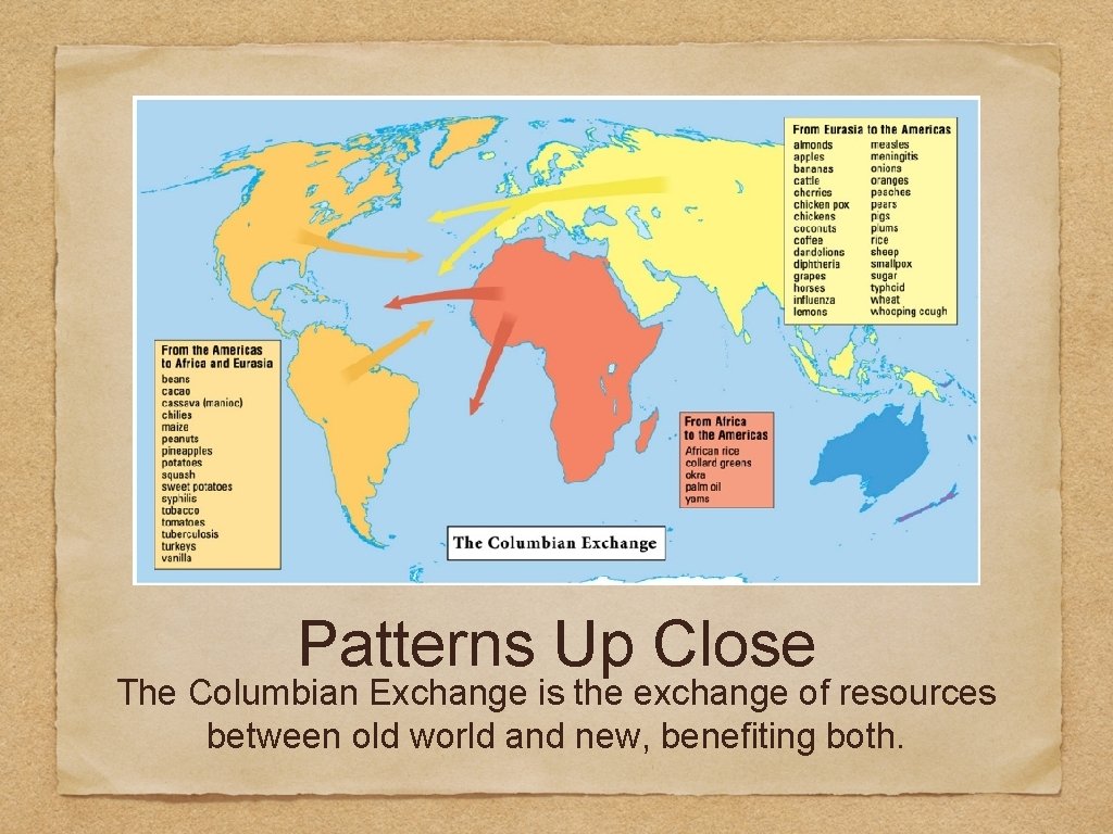 Patterns Up Close The Columbian Exchange is the exchange of resources between old world