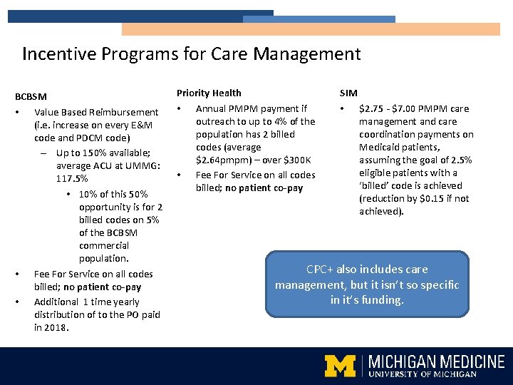 Incentive Programs for Care Management BCBSM • Value Based Reimbursement (i. e. increase on