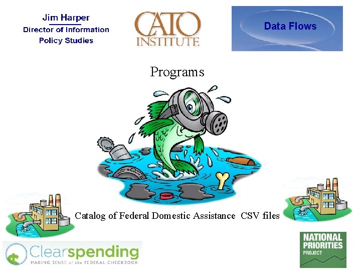 Data Flows Programs Catalog of Federal Domestic Assistance CSV files 