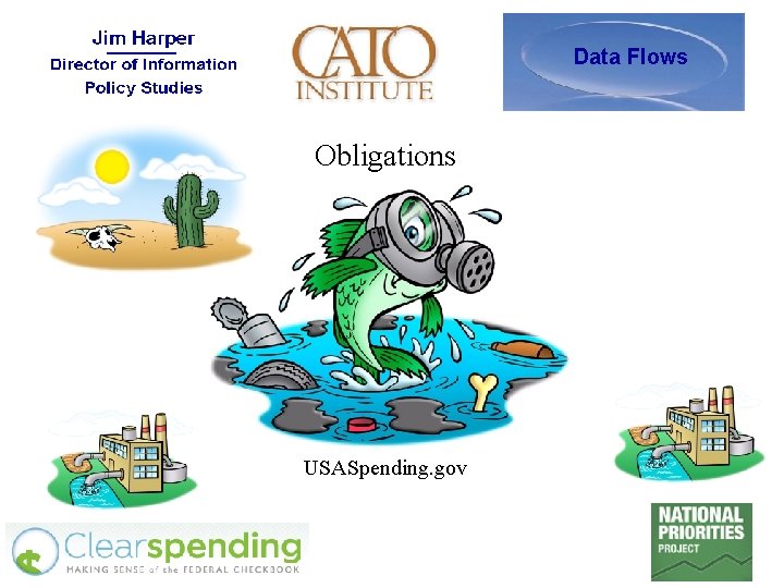 Data Flows Obligations USASpending. gov 