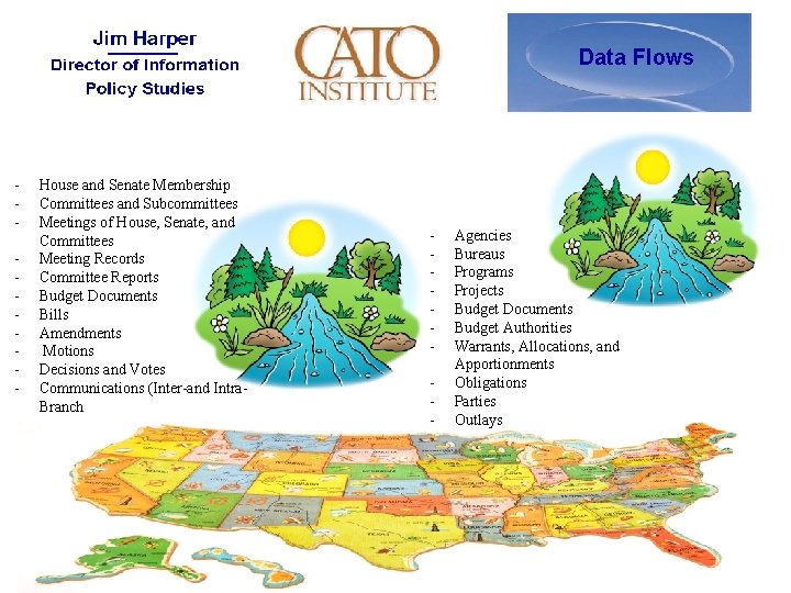 Data Flows - House and Senate Membership Committees and Subcommittees Meetings of House, Senate,