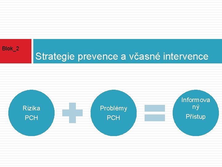 Blok_2 Strategie prevence a včasné intervence Rizika PCH Problémy PCH Informova ný Přístup 