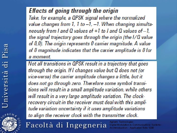 Agilent Technologies: Digital Modulation in Communications Systems An Introduction - Application Note 1298 