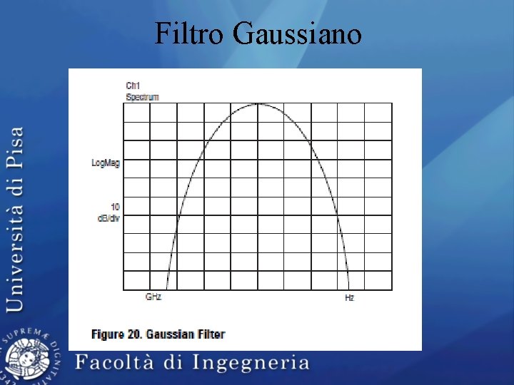 Filtro Gaussiano 