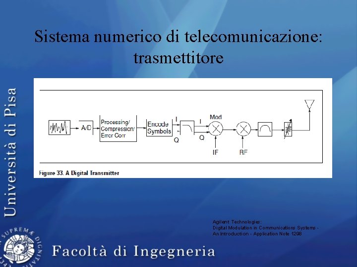 Sistema numerico di telecomunicazione: trasmettitore n Agilent Technologies: Digital Modulation in Communications Systems An