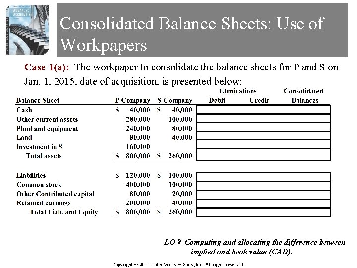 Consolidated Balance Sheets: Use of Workpapers Case 1(a): The workpaper to consolidate the balance