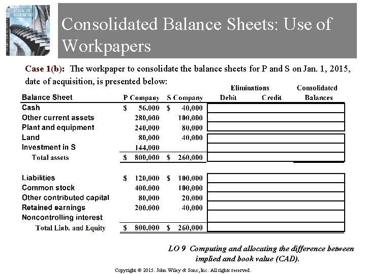 Consolidated Balance Sheets: Use of Workpapers Case 1(b): The workpaper to consolidate the balance