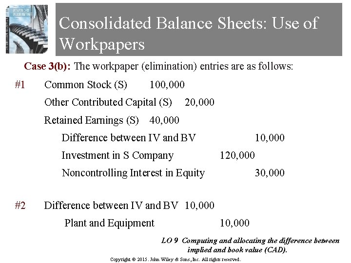 Consolidated Balance Sheets: Use of Workpapers Case 3(b): The workpaper (elimination) entries are as