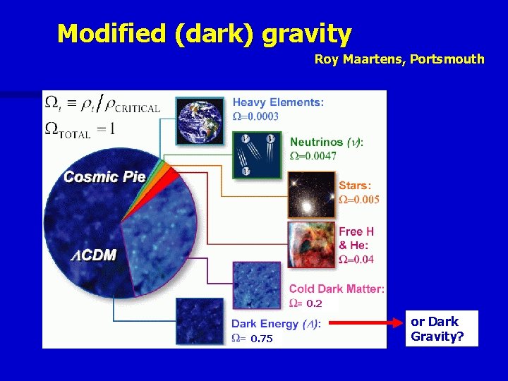 Modified dark gravity Roy Maartens Portsmouth 0 2