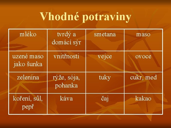 Vhodné potraviny mléko tvrdý a domácí sýr smetana maso uzené maso jako šunka vnitřnosti