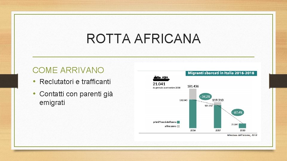 ROTTA AFRICANA COME ARRIVANO • Reclutatori e trafficanti • Contatti con parenti già emigrati