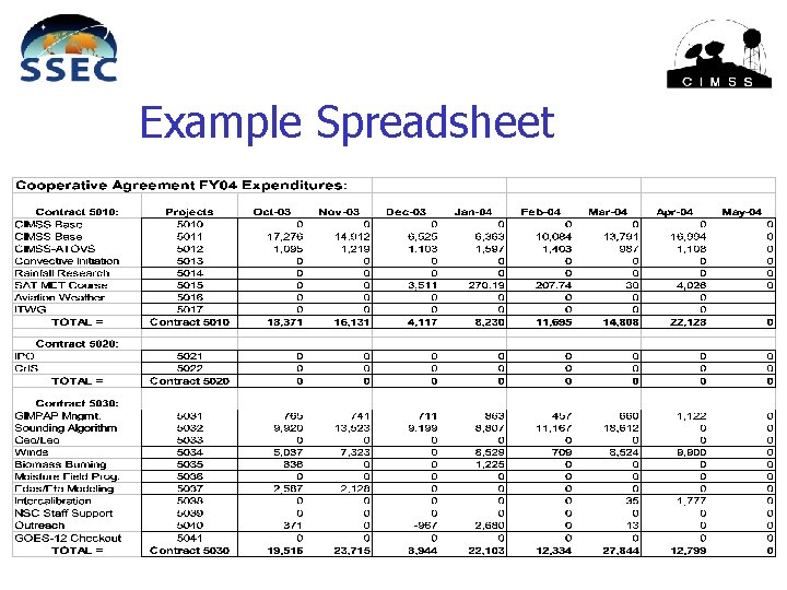 Example Spreadsheet 