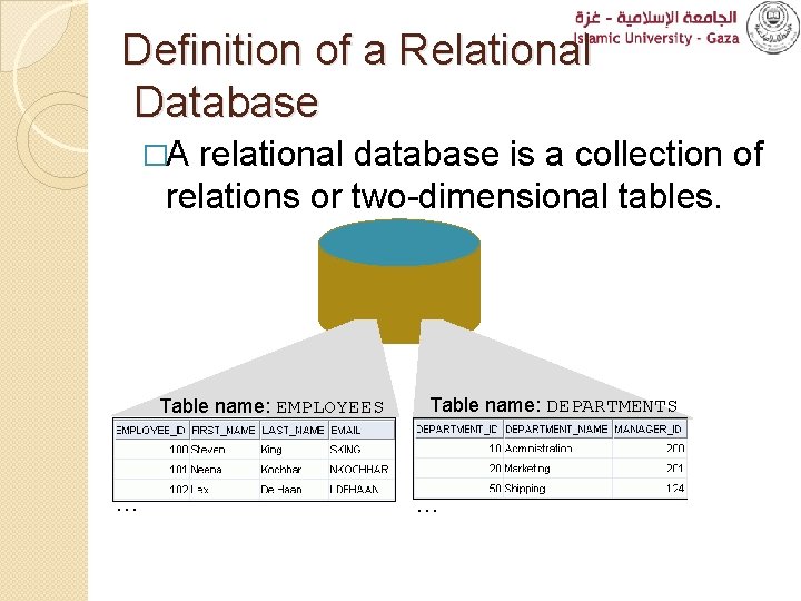 Definition of a Relational Database �A relational database is a collection of relations or