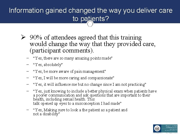 Information gained changed the way you deliver care to patients? Ø 90% of attendees Information gained changed the way you deliver care to patients? Ø 90% of attendees