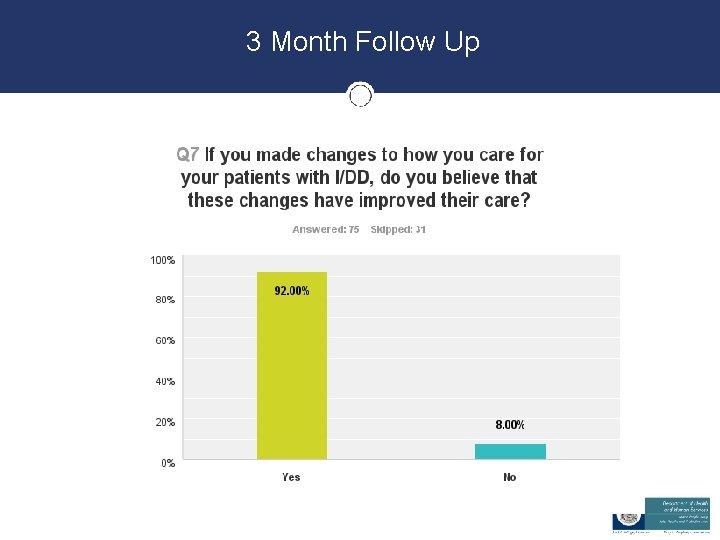 3 Month Follow Up 3 Month Follow Up