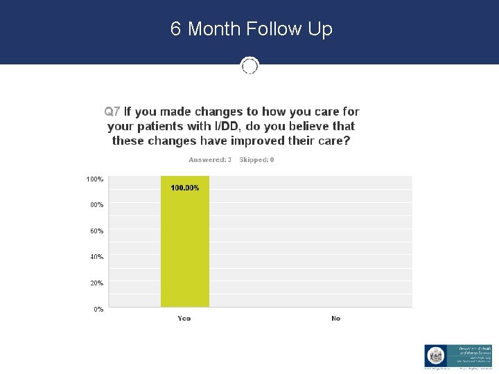 6 Month Follow Up 6 Month Follow Up