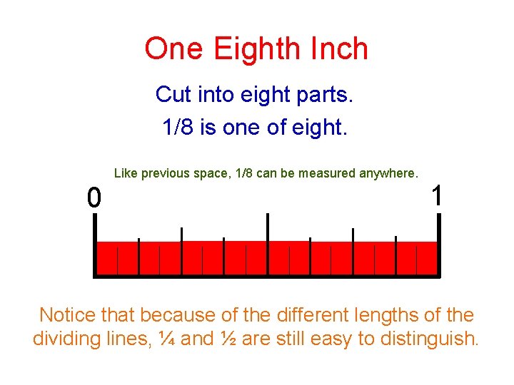 One Eighth Inch Cut into eight parts. 1/8 is one of eight. Like previous