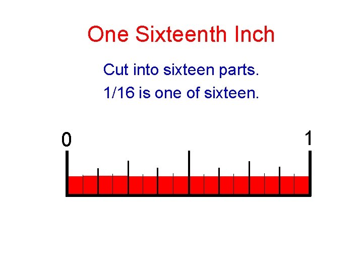 One Sixteenth Inch Cut into sixteen parts. 1/16 is one of sixteen. 0 1